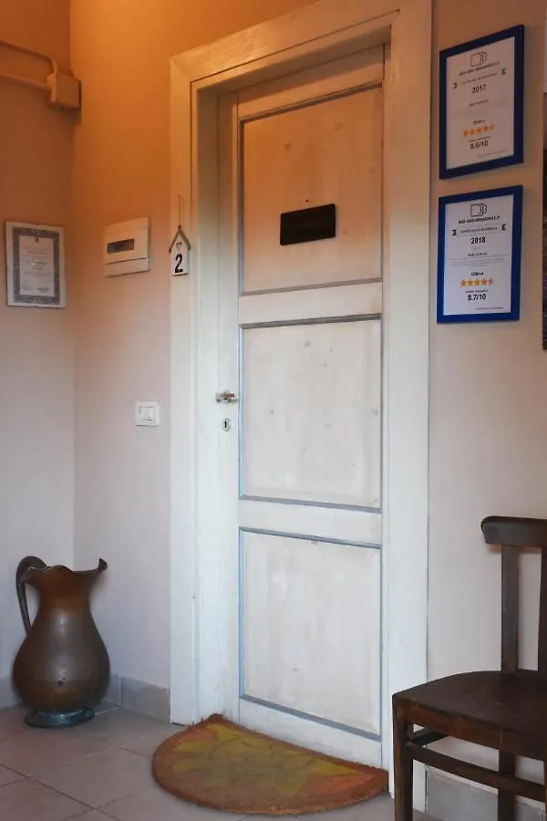 B&B Via Roma Bernate Ticino